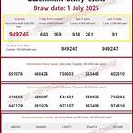 thailand lottery all result 2022